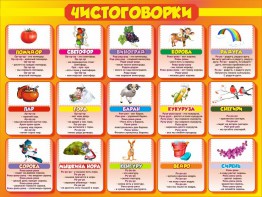 Стенд "Чистоговорки", часть 2 - fgospostavki.ru - Барнаул