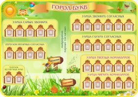 Стенд "Город букв" - fgospostavki.ru - Барнаул