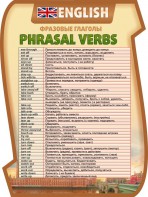 Стенд "Фразовые глаголы" - fgospostavki.ru - Барнаул