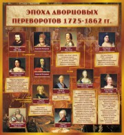 Стенд "Эпоха дворцовых переворотов" - fgospostavki.ru - Барнаул