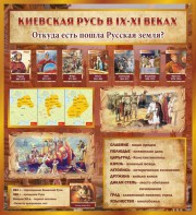 Стенд "Киевская Русь" - fgospostavki.ru - Барнаул