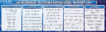 Стенд "Основные математические формулы" - fgospostavki.ru - Барнаул