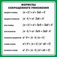 Стенд "Формулы сокращенного умножения" Вариант 2 - fgospostavki.ru - Барнаул