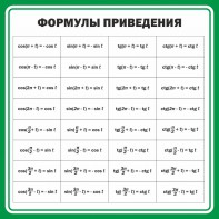 Стенд "Формулы приведения" - fgospostavki.ru - Барнаул