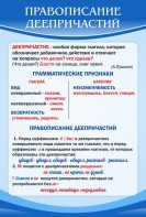 Стенд "Правописание деепричастий" - fgospostavki.ru - Барнаул