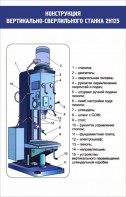 Стенд "Конструкция вертикально-сверлильного станка" - fgospostavki.ru - Барнаул