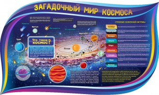 Стенд "Загадочный мир космоса" - fgospostavki.ru - Барнаул