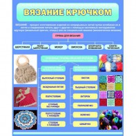 Стенд "Вязание крючком" - fgospostavki.ru - Барнаул