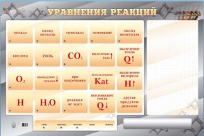 Светодинамический стенд "Уравнения реакций" с маркерными полями - fgospostavki.ru - Барнаул