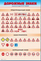 Стенды "Дорожные знаки № 1" - fgospostavki.ru - Барнаул