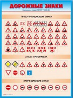 Стенды "Дорожные знаки № 4" - fgospostavki.ru - Барнаул