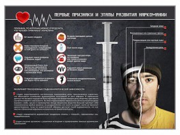 Стенд "Признаки и этапы развития наркомании" - fgospostavki.ru - Барнаул