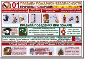 Таблица "Правила пожарной безопасности" - fgospostavki.ru - Барнаул