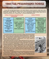 Стенд "1944 год решающих побед" - fgospostavki.ru - Барнаул