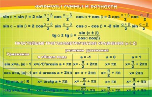 Стенд "Формулы суммы и разности" - fgospostavki.ru - Барнаул