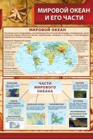 Стенд "Мировой океан и его части" - fgospostavki.ru - Барнаул