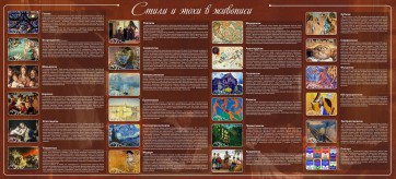 Стенд "Стили и эпохи в живописи" Вариант 2 - fgospostavki.ru - Барнаул