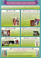 "История светской культуры" Вариант 2 - fgospostavki.ru - Барнаул