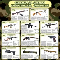 Стенд "Стрелковое оружие гранатометы, огнеметы" Вариант 1 - fgospostavki.ru - Барнаул