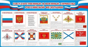 Стенд "Государственные и военные символы РФ" - fgospostavki.ru - Барнаул