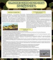 Стенд "Организация обороны государства" - fgospostavki.ru - Барнаул