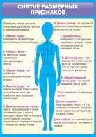 Стенд "Снятие мерок" Вариант 2 - fgospostavki.ru - Барнаул
