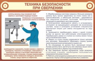 Стенд "Техника безопасности при сверлении" - fgospostavki.ru - Барнаул