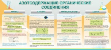 Стенд "Азотсодержащие органические соединения" - fgospostavki.ru - Барнаул