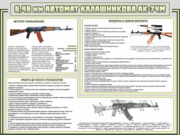 Стенд "Автомат Калашникова" - fgospostavki.ru - Барнаул