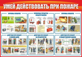 Стенд "Умей действовать при пожаре" - fgospostavki.ru - Барнаул