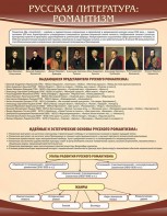 Стенд "Романтизм" - fgospostavki.ru - Барнаул