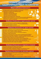Стенд "Правила выполнения лабораторных работ по биологии" Вариант 2 - fgospostavki.ru - Барнаул