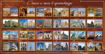 Стенд "Стили и эпохи в архитектуре" - fgospostavki.ru - Барнаул
