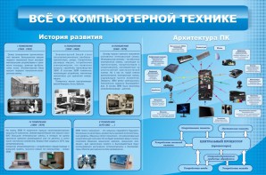 Стенд "Всё о компьютерной технике" - fgospostavki.ru - Барнаул