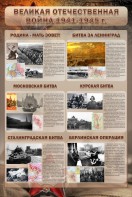 Стенд "Великая Отечественная война" (битвы) - fgospostavki.ru - Барнаул