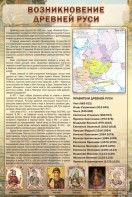 Стенд "Возникновение древней Руси" - fgospostavki.ru - Барнаул