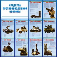 Стенд "Средства противовоздушной обороны" - fgospostavki.ru - Барнаул