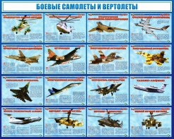 Стенд "Боевые самолеты и вертолеты" - fgospostavki.ru - Барнаул