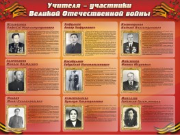 Стенд "Учителя-участники Великой Отечественной войны" - fgospostavki.ru - Барнаул