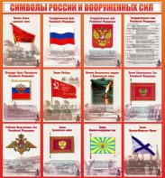 Стенд "Символы России и вооруженных сил" - fgospostavki.ru - Барнаул