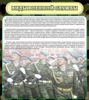 Стенд "Виды военной службы" - fgospostavki.ru - Барнаул