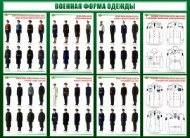 Стенд "Военная форма одежды" - fgospostavki.ru - Барнаул