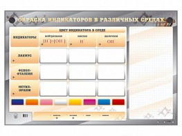 Электрифицированный оптический стенд "Окраска индикаторов в различных средах" с маркерными полями - fgospostavki.ru - Барнаул