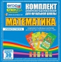 Динамические раздаточные пособия. Математика (карточки). Комплект разрезных карточек для тренировки устного счета. - fgospostavki.ru - Барнаул