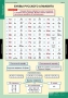 Комплект таблиц. Русский язык. Обучение грамоте 2 класс. - fgospostavki.ru - Барнаул