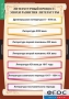 Комплект таблиц. Литература 9 класс. - fgospostavki.ru - Барнаул