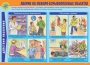 Комплект плакатов "Действия населения в ЧС техногенного характера" - fgospostavki.ru - Барнаул