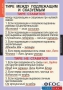 Комплект таблиц. Русский язык. Основные правила орфографии и пунктуации - fgospostavki.ru - Барнаул