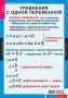 Комплект таблиц. Алгебра 7 класс - fgospostavki.ru - Барнаул