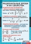 Комплект таблиц. Алгебра 8 класс. - fgospostavki.ru - Барнаул